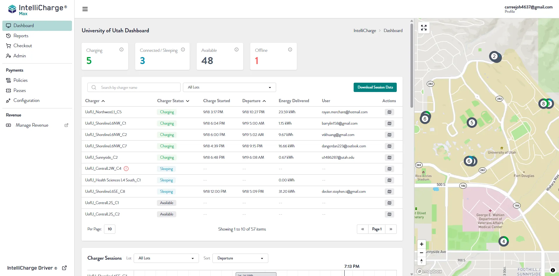 IntelliCharge Operator Dashboard showing real-time charger status and metrics