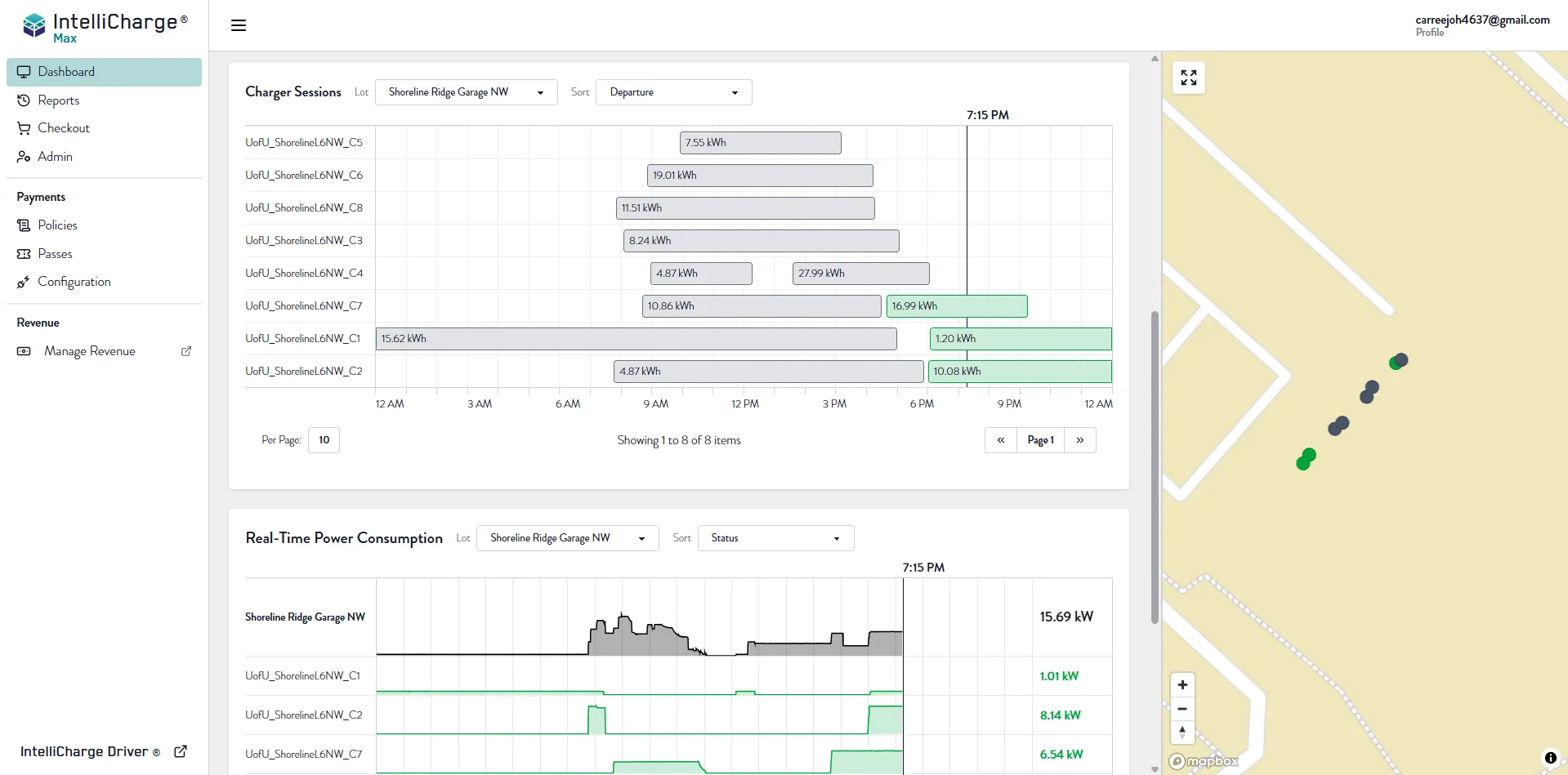 IntelliCharge Operator Dashboard with load management overview